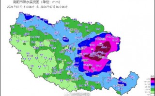 下载信阳天气预报，天气预信阳天气预报