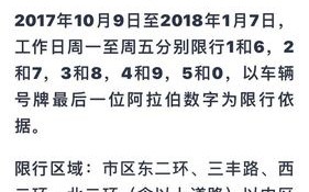 保定机动车限号尾数？保定车尾号限行？