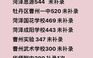 菏泽牡丹区天气预报，菏泽牡丹区天气预报40天查询