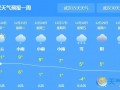常德天气预报下载？常德天气予报？