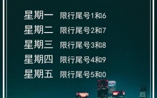 石家庄从哪看限号的，石家庄限号怎么查