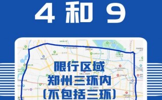 2月20号郑州限号，二月郑州限号？