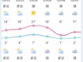 登封一个月天气预报，登封一个月天气预报查询