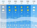 下载牡丹江天气预报，天气预报,牡丹江天气预报？