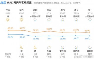 杭州市近10天天气，杭州市近10天天气预报
