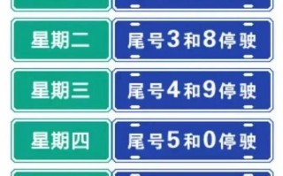 延安2018限号吗，延安市机动车限号吗?？