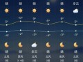 衡水冀州天气预报？衡水冀州天气预报今天？