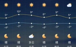 衡水冀州天气预报？衡水冀州天气预报今天？