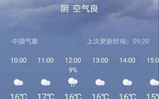 烟台天气预报下载？烟台天气预报下载最新版？