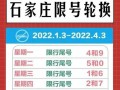 邯郸11号限什么号，邯郸11号限什么号牌