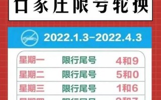 邯郸11号限什么号，邯郸11号限什么号牌