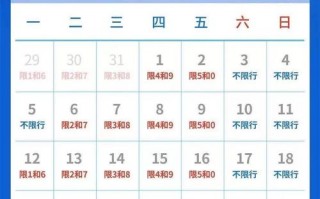 6月11号郑州限号，6月21号郑州限号多少？