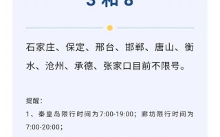 秦皇岛几点限号结束，秦皇岛限号早几点到晚几点