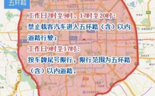 北京禁限号车多少号，北京限号禁行路段？