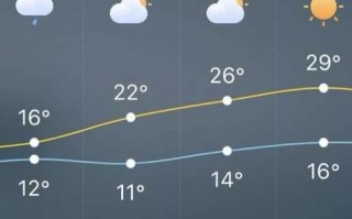 浙江金华天气预报，浙江金华天气预报7天准确
