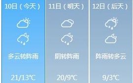 芷江天气预报15天，怀化芷江天气预报15天
