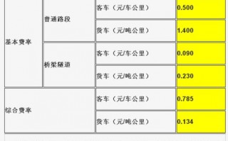 沂水天气预报30，沂水天气预报30天查询百度百科