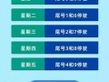 秦皇岛卢龙汽车限号，秦皇岛卢龙限行时间和区域