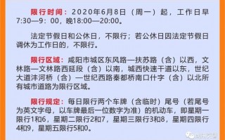 户县县城限号不限号，户县限号区域2020？