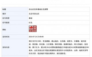 南昌天气24小时，南昌天气24小时分时预报