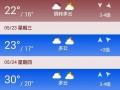 绵阳江油天气预报，绵阳江油天气预报一周 7天