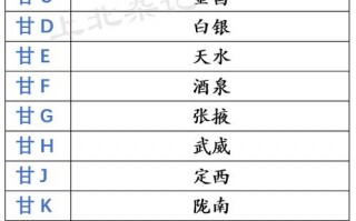 今日限号张掖限行吗？张掖市限现在几点了？