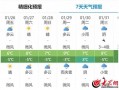 罗城天气预报30天，罗城天气预报30天查询百度？