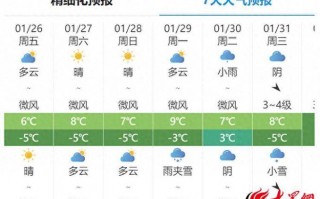 罗城天气预报30天，罗城天气预报30天查询百度？
