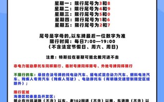 2121限号秦皇岛，秦皇岛限号日子？