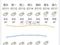 荆州十五天天气预报，荆州十五天天气预报最新？