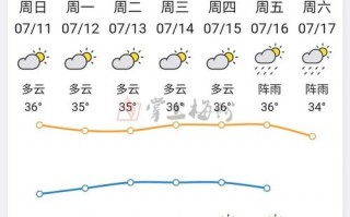 荆州十五天天气预报，荆州十五天天气预报最新？