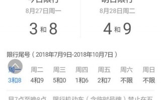 正定限号不2020，正定限号2021？