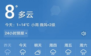 崇明气象台发布天气，崇明气象台天气预报