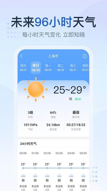 泌阳天气预报30天?泌阳天气预报30天准确 一个月?-第5张图片-巾百福 泌阳天气预报30天?泌阳天气预报30天准确 一个月?-第5张图片-巾百福