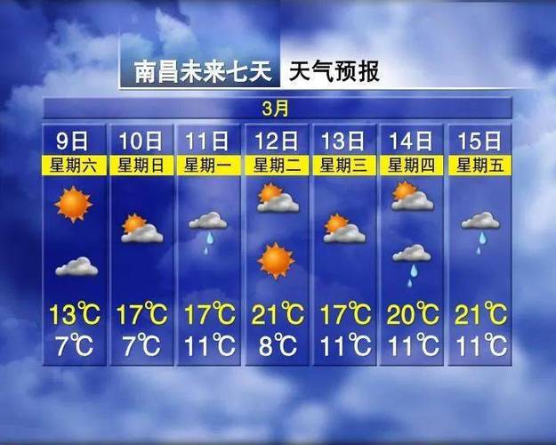 西宁天气预报7天,西宁天气预报7天查询 15天?-第7张图片-巾百福 西宁天气预报7天,西宁天气预报7天查询 15天?-第7张图片-巾百福