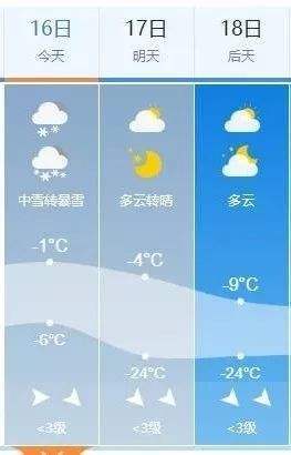 延吉市天气预报7天,延吉市天气预报查询一周15天-第3张图片-巾百福 延吉市天气预报7天,延吉市天气预报查询一周15天-第3张图片-巾百福