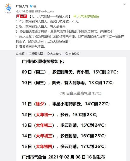 从化天气一周预报?从化天气??-第3张图片-巾百福 从化天气一周预报?从化天气??-第3张图片-巾百福