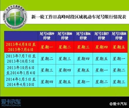 西柏坡几点停止限号?西柏坡几点停止限号了?-第5张图片-巾百福 西柏坡几点停止限号?西柏坡几点停止限号了?-第5张图片-巾百福