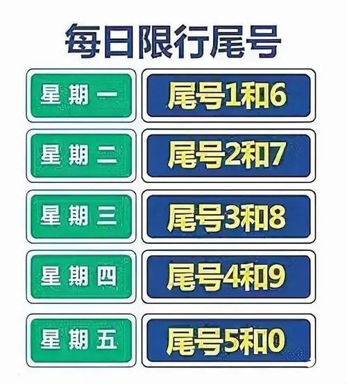 西柏坡几点停止限号?西柏坡几点停止限号了?-第6张图片-巾百福 西柏坡几点停止限号?西柏坡几点停止限号了?-第6张图片-巾百福