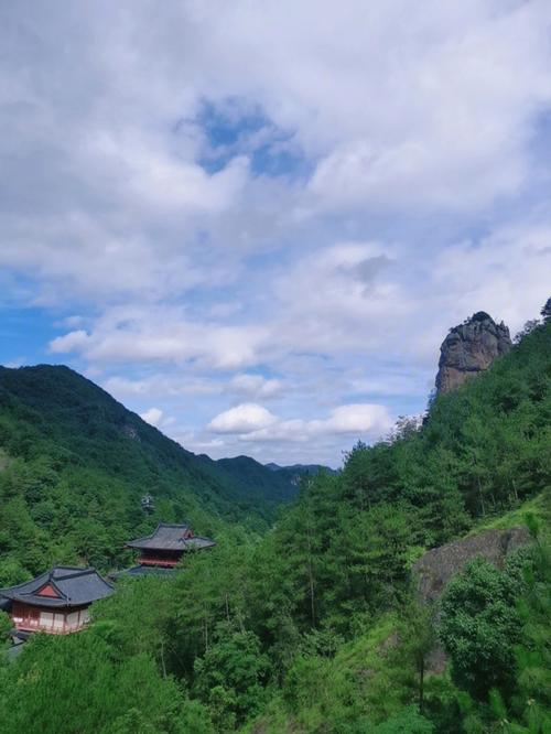 浙江缙云天气预报,浙江缙云天气预报最新-第4张图片-巾百福 浙江缙云天气预报,浙江缙云天气预报最新-第4张图片-巾百福