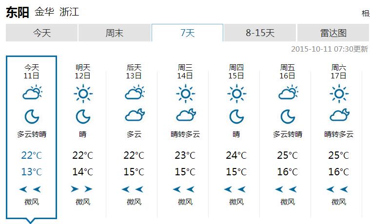 东阳天气预报今天,东阳天气预报今天查询-第4张图片-巾百福 东阳天气预报今天,东阳天气预报今天查询-第4张图片-巾百福