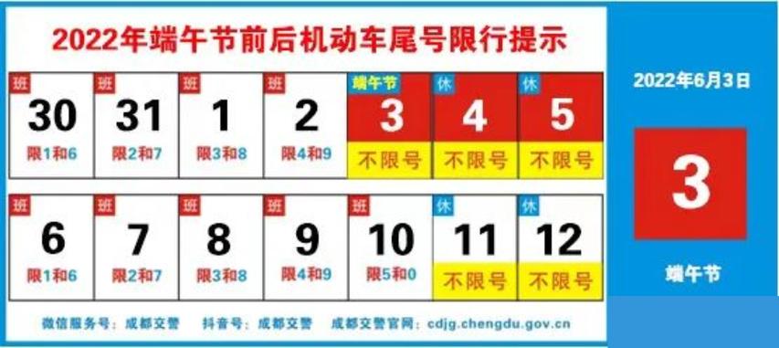 大运会货车限行限号?大运高速限速多少?-第4张图片-巾百福 大运会货车限行限号?大运高速限速多少?-第4张图片-巾百福