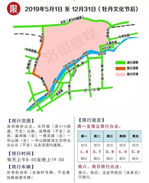 洛阳汽车限号否限行,洛阳车辆限号吗?-第5张图片-巾百福 洛阳汽车限号否限行,洛阳车辆限号吗?-第5张图片-巾百福