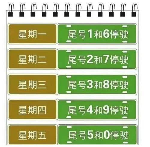 新乡八点以后限号么,新乡晚上几点不限号?-第4张图片-巾百福 新乡八点以后限号么,新乡晚上几点不限号?-第4张图片-巾百福