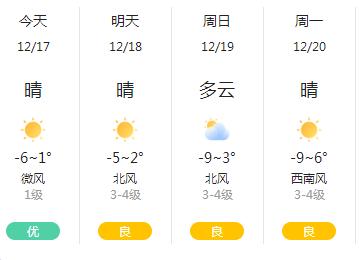 银川天气预报40天,银川天气预报40天查询结果银川六十天天气-第4张图片-巾百福 银川天气预报40天,银川天气预报40天查询结果银川六十天天气-第4张图片-巾百福