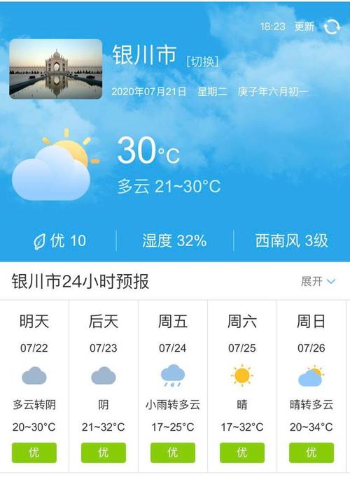 银川天气预报40天,银川天气预报40天查询结果银川六十天天气-第6张图片-巾百福 银川天气预报40天,银川天气预报40天查询结果银川六十天天气-第6张图片-巾百福