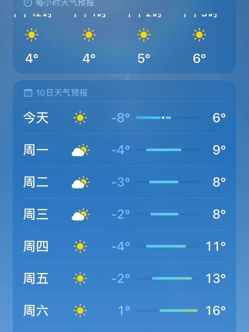 罗城天气预报30天,罗城天气预报30天查询百度?-第2张图片-巾百福 罗城天气预报30天,罗城天气预报30天查询百度?-第2张图片-巾百福