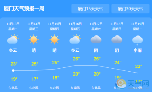 罗城天气预报30天,罗城天气预报30天查询百度?-第7张图片-巾百福 罗城天气预报30天,罗城天气预报30天查询百度?-第7张图片-巾百福