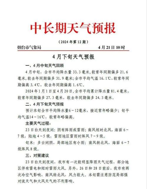 7天天气预报查询,十五天气预报15天查询?-第3张图片-巾百福 7天天气预报查询,十五天气预报15天查询?-第3张图片-巾百福