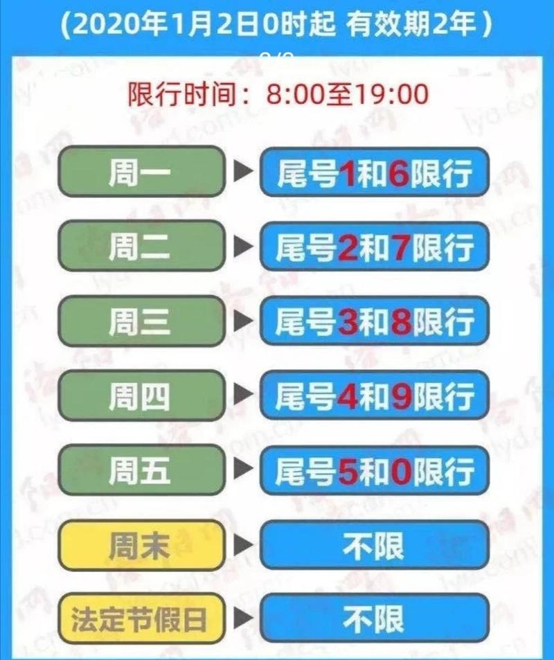 2021县城限号吗,县级限号吗-第6张图片-巾百福 2021县城限号吗,县级限号吗-第6张图片-巾百福